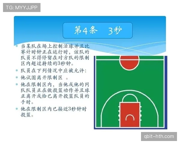 篮球底线发球规则的具体条款内容与裁判判罚依据全面解读