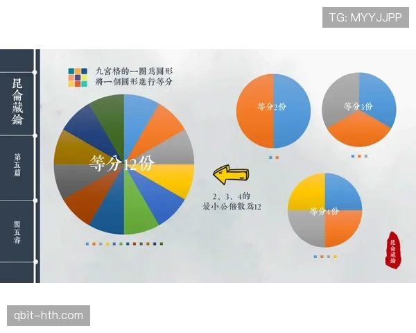 篮球计时规则详解：掌握比赛时间计算与暂停机制